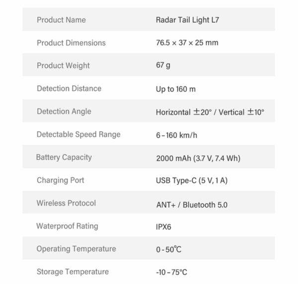 caratteristiche cycplus L7 radar